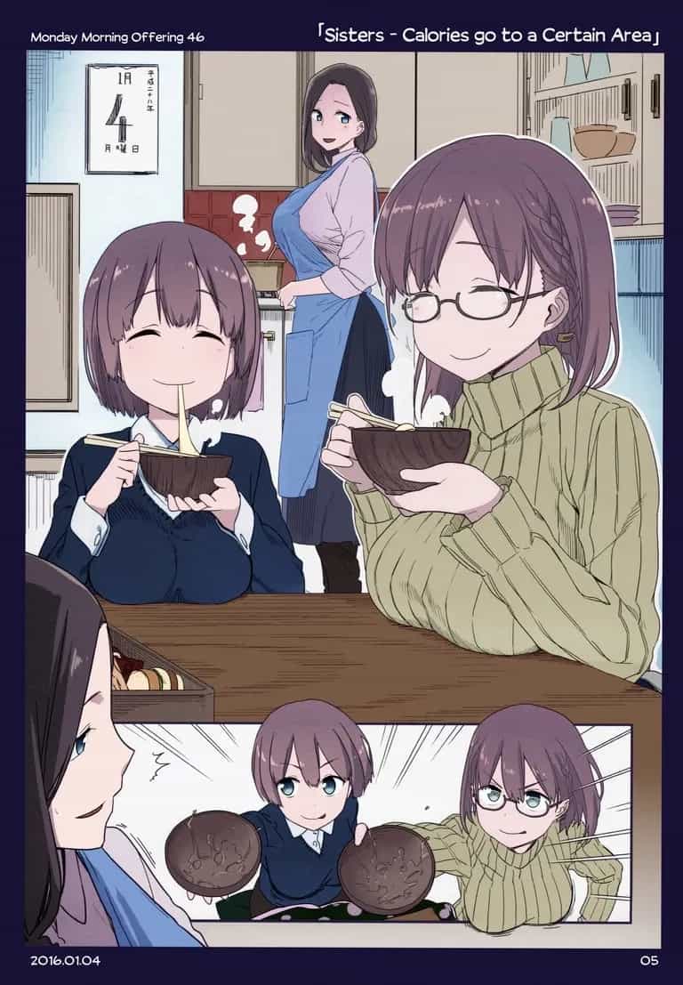 Tawawa On Monday - Art Every Monday - Chương 1.11 - ảnh 48