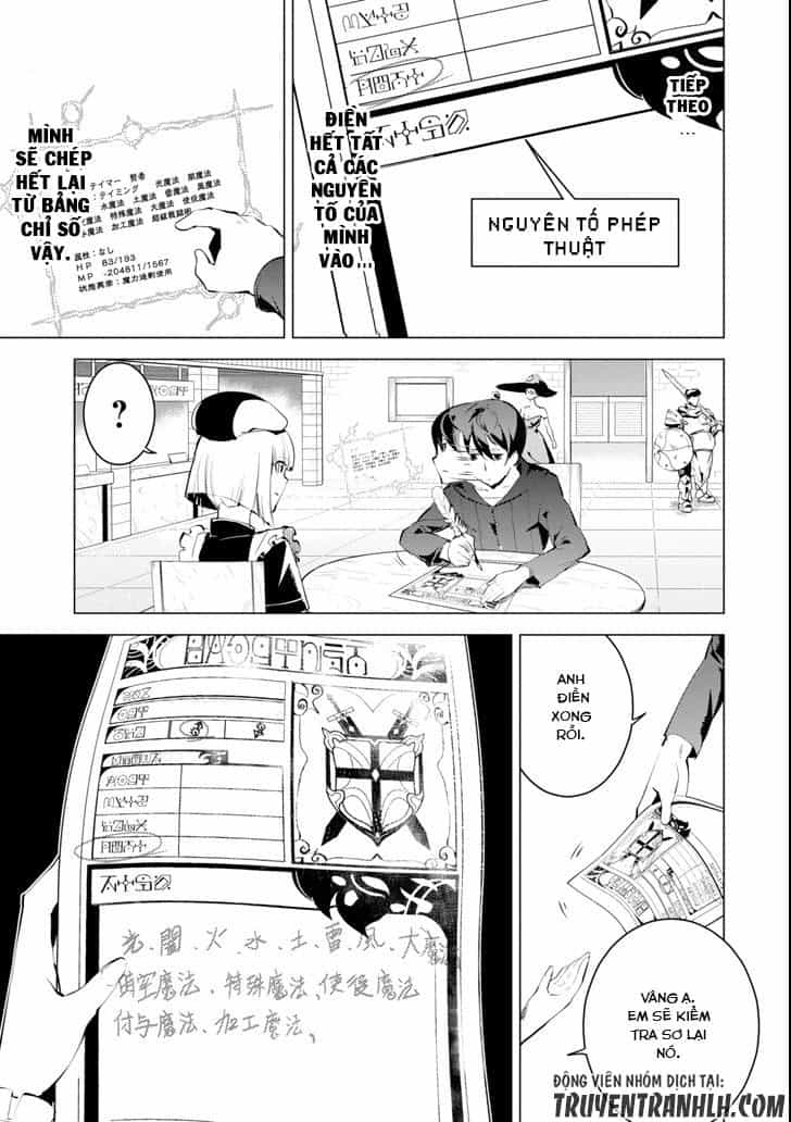 Tensei Kenja No Isekai Raifu ~ Daini No Shokugyo Wo Ete, Sekai Saikyou Ni Narimashita~ - Chương 2 - ảnh 22