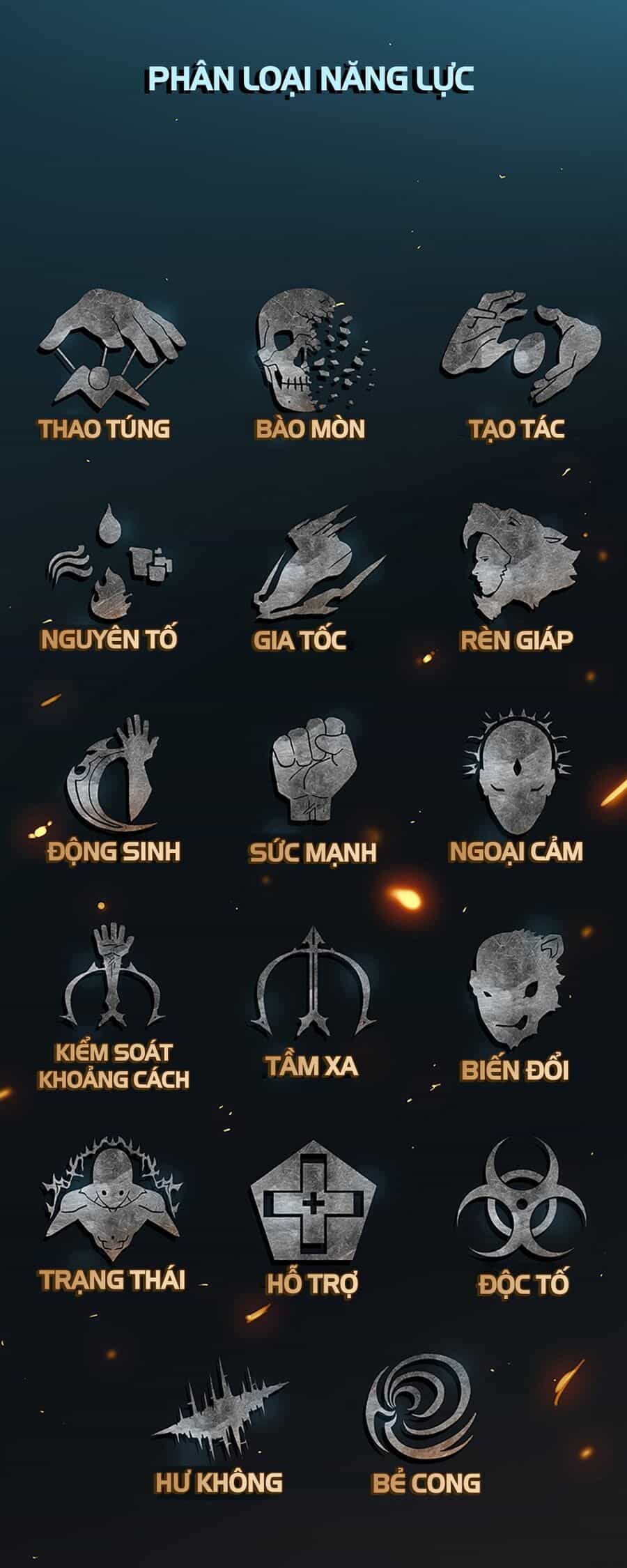 Thách Thức - Chương 33 - ảnh 48
