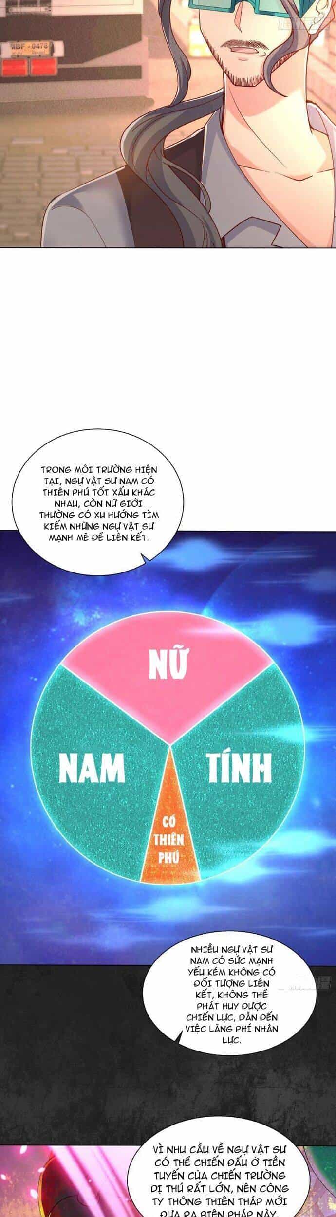 Thần Cấp Ngự Vật: Ta Có Thể Ký Vô Hạn Khế Ước Với Nữ Thần - Chương 5 - ảnh 15
