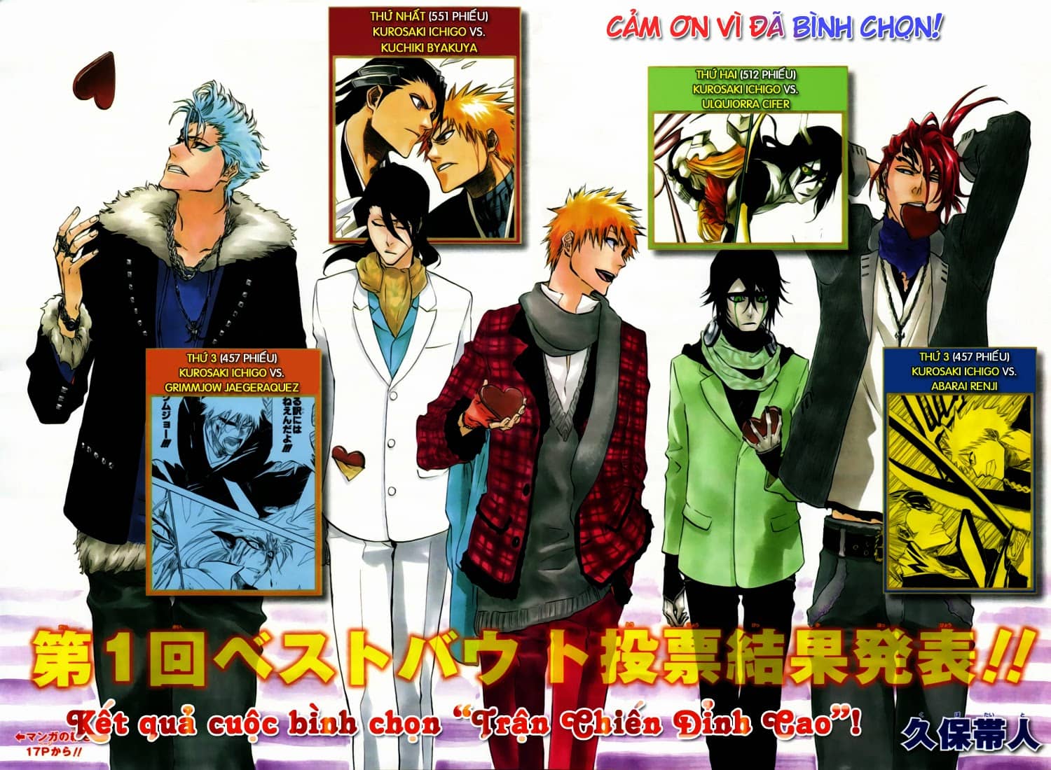 Thần Chết Ichigo - Chương 392 - ảnh 3