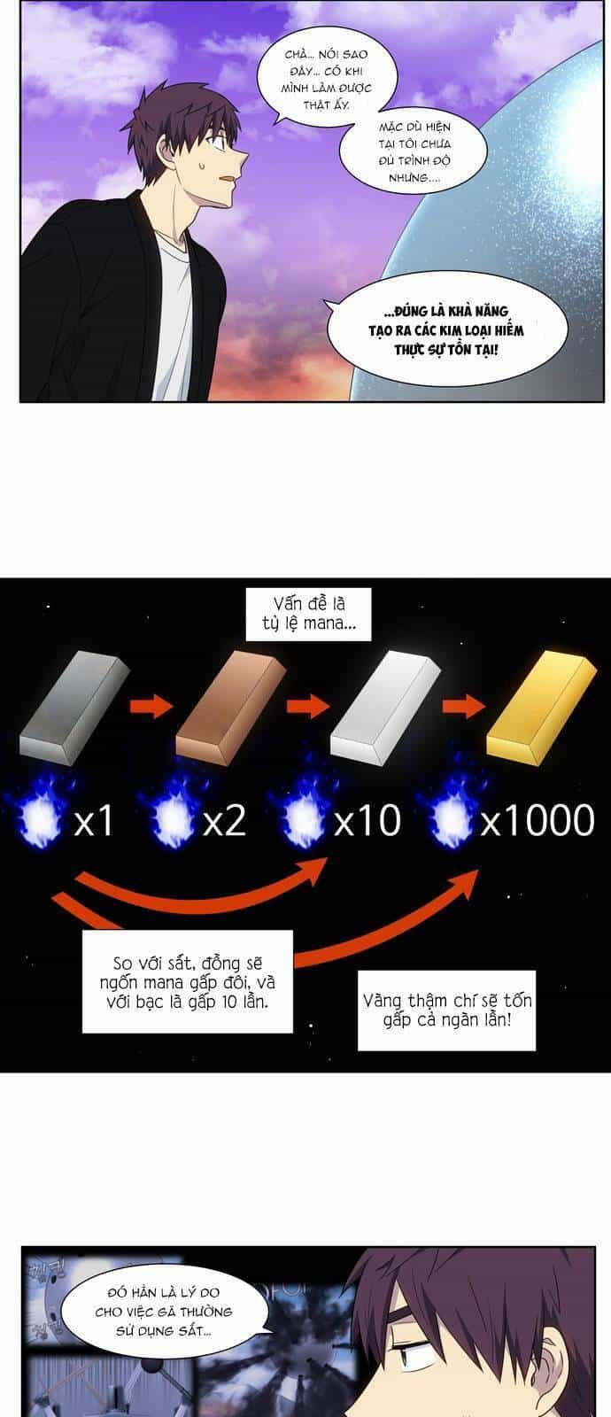 Thế Giới Game Thủ - Chương 405 - ảnh 5