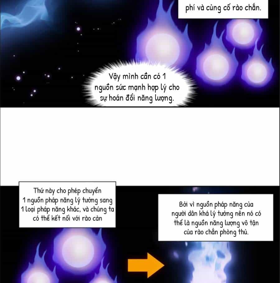 Thế Giới Game Thủ - Chương 417 - ảnh 42