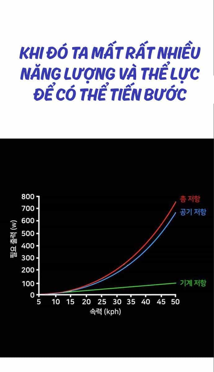Thể Thao Cực Hạn - Chương 474 - ảnh 46