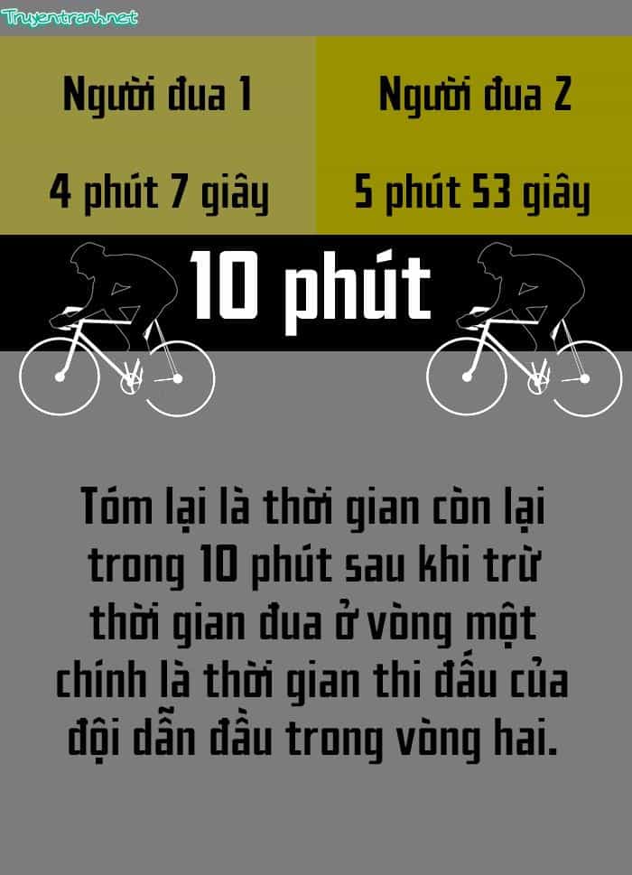 Thể Thao Cực Hạn - Chương 73 - ảnh 18