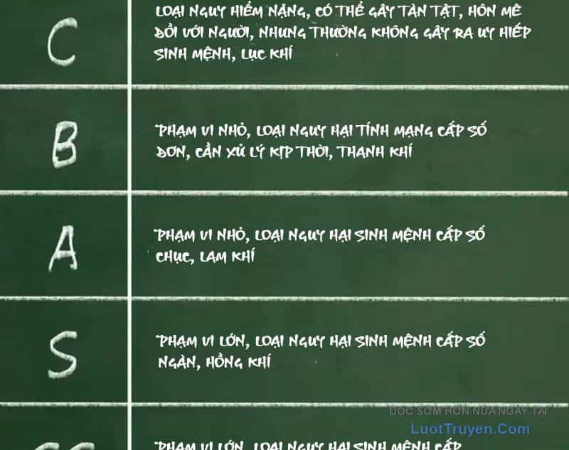 Thiên Sư Phục Linh - Chương 20 - ảnh 44
