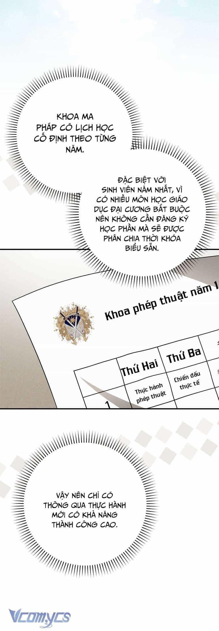 Thời Hạn Cuối Cùng Đang Tràn Ngập Trên Cửa Sổ Trạng Thái - Chương 16 - ảnh 46