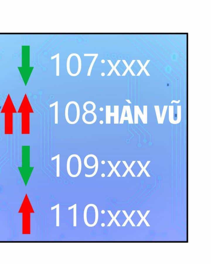 Toàn Dân Thần Vương: Tôi Hiến Tế Nghìn Tỷ Sinh Linh! - Chương 18 - ảnh 54