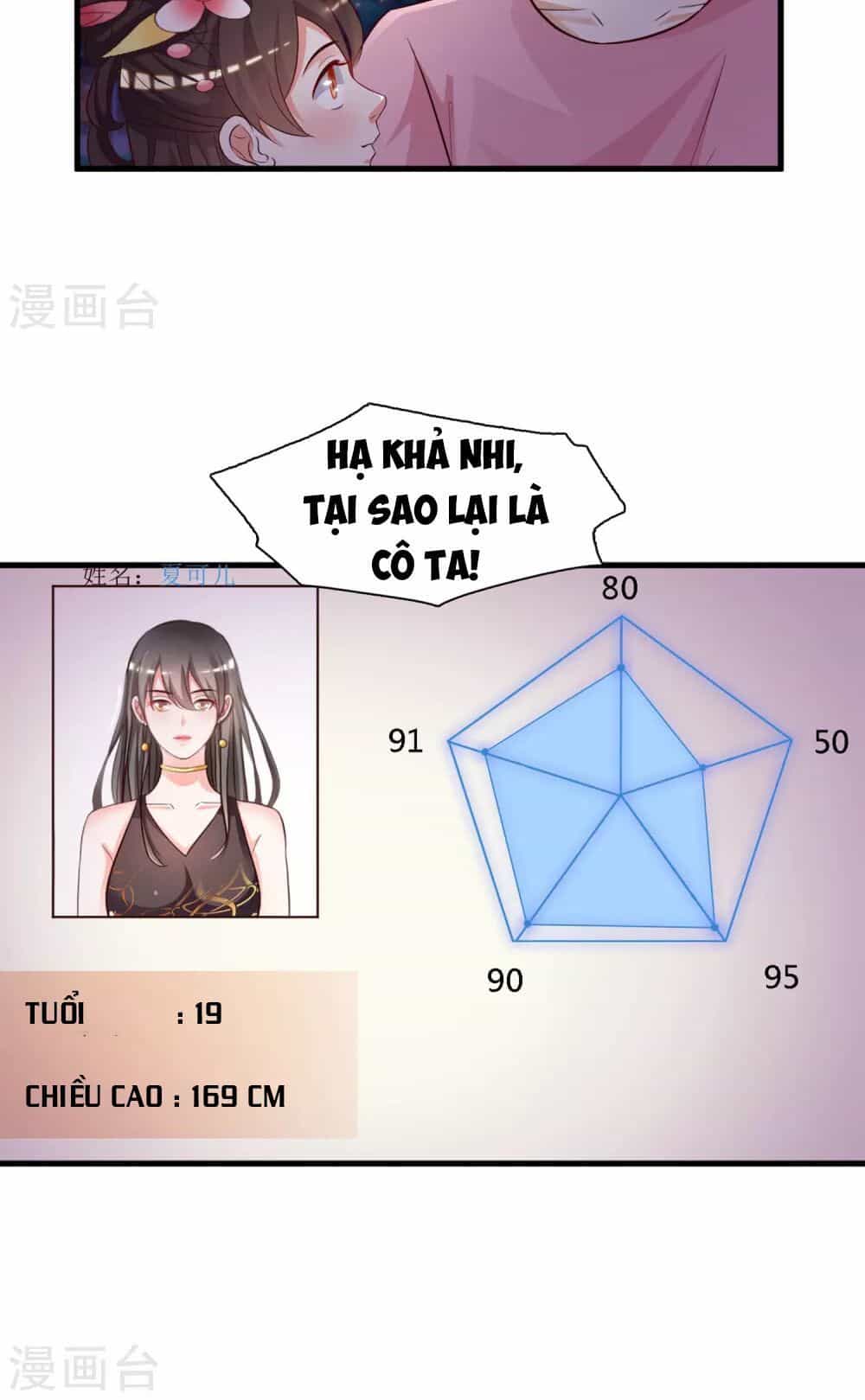 Tối Cường Vận Đào Hoa - Chương 4 - ảnh 12