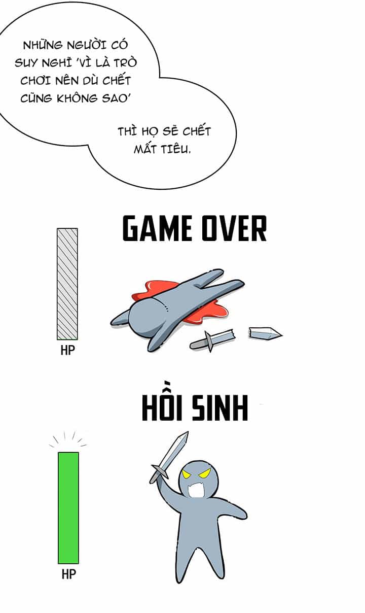 Tôi Là Người Chơi Duy Nhất Đăng Nhập - Chương 16 - ảnh 34