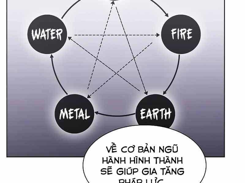 Tôi Là Người Chơi Leo Tháp Một Mình - Chương 98 - ảnh 143