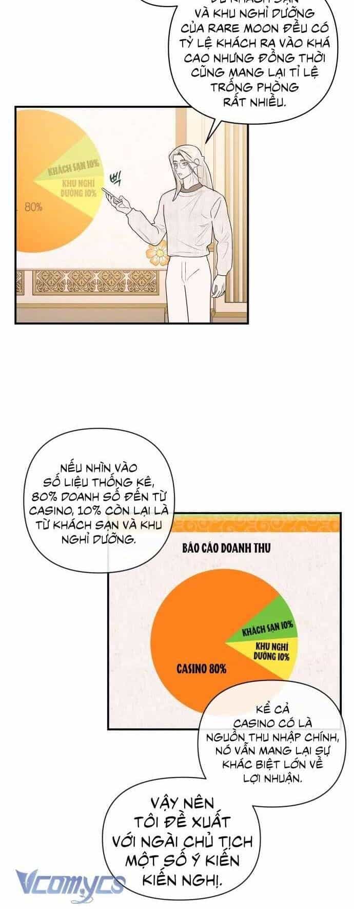 Tối Nay Tôi Là Người Được Cô Ấy Chọn - Chương 4 - ảnh 29