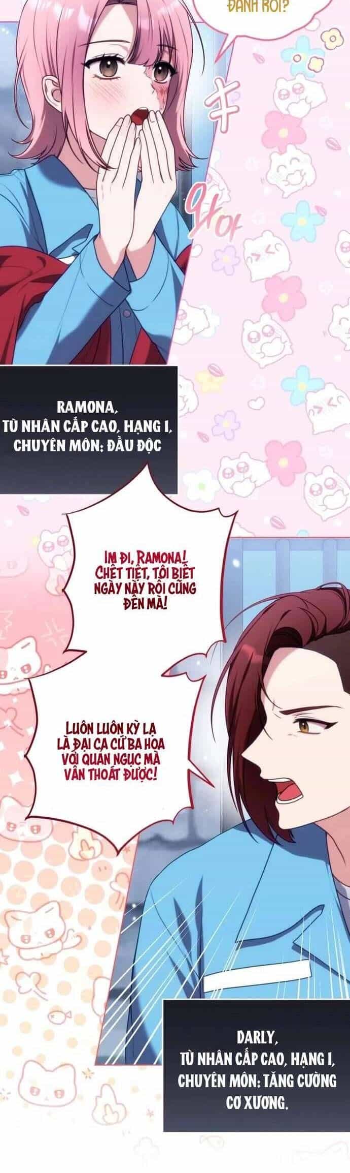 Tôi Trở Thành Cựu Chiến Binh Ngục Tù Trong Tiểu Thuyết Ngược Tâm - Chương 3 - ảnh 5