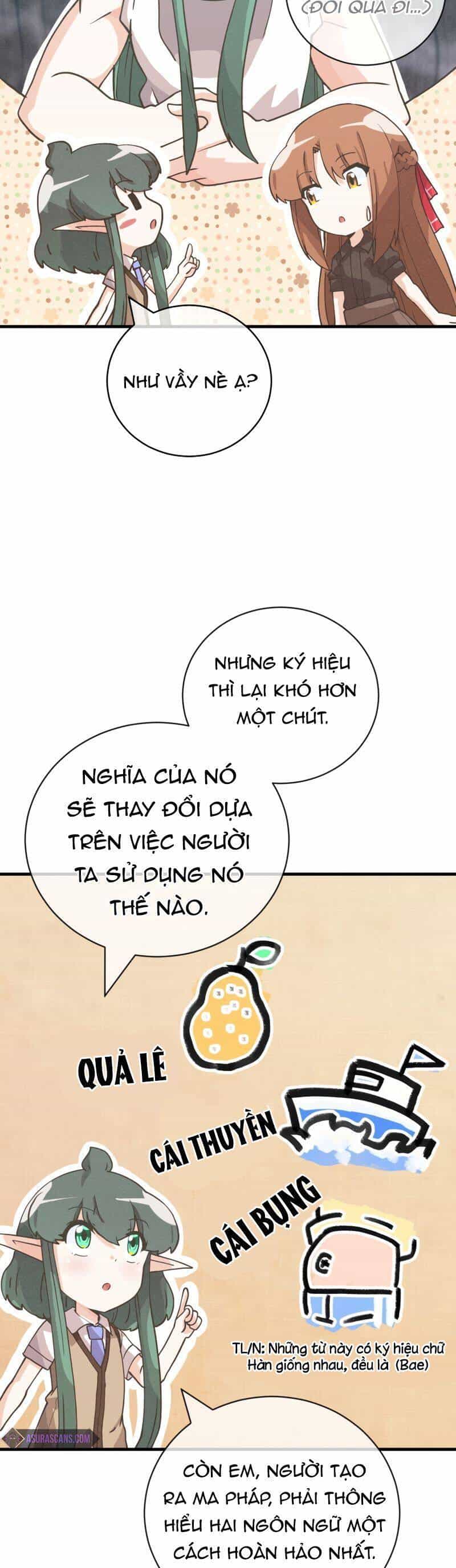 Tôi Trở Thành Một Nông Dân - Chương 140 - ảnh 40