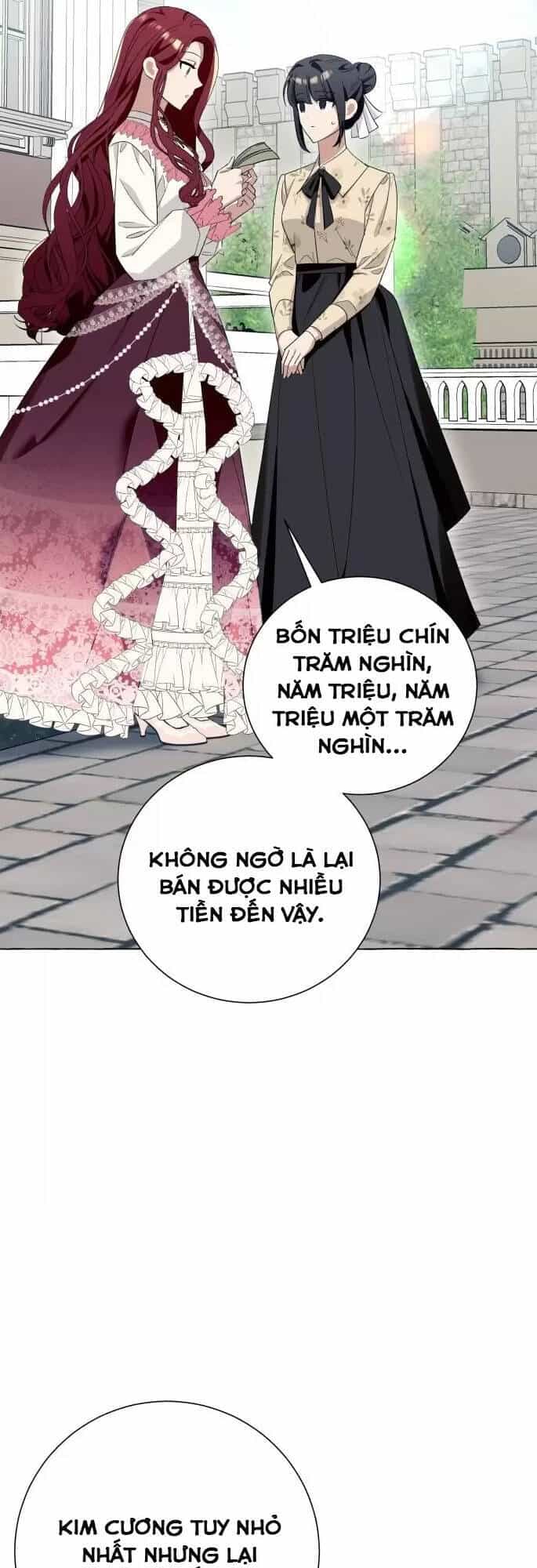 Tôi Tưởng Đó Chỉ Là Tiểu Thuyết Trọng Sinh Bình Thường - Chương 12 - ảnh 36