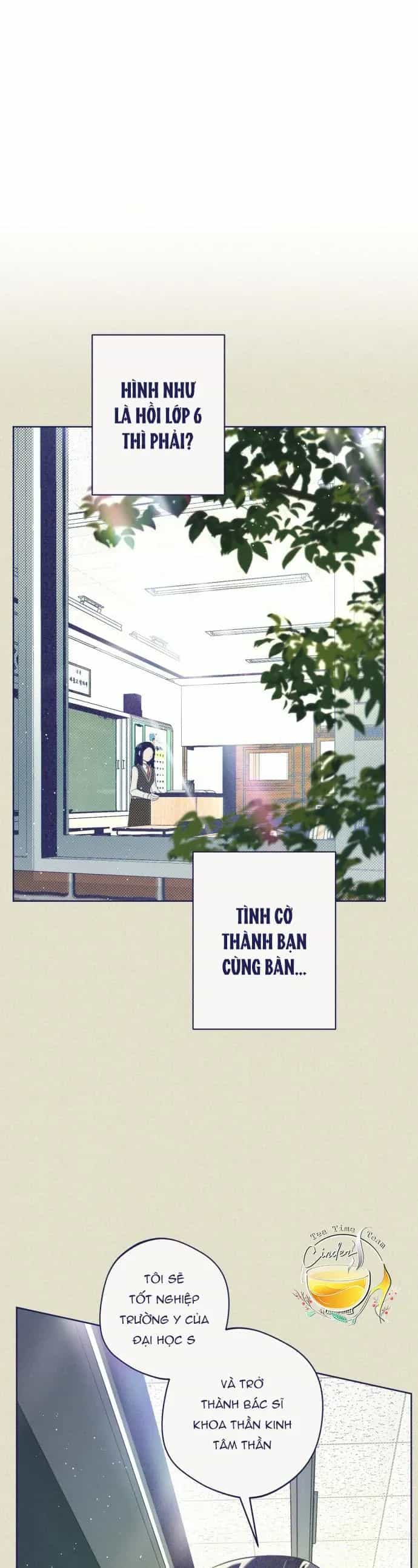 Trắc Nghiệm 4 Lựa Chọn - Chương 6 - ảnh 7