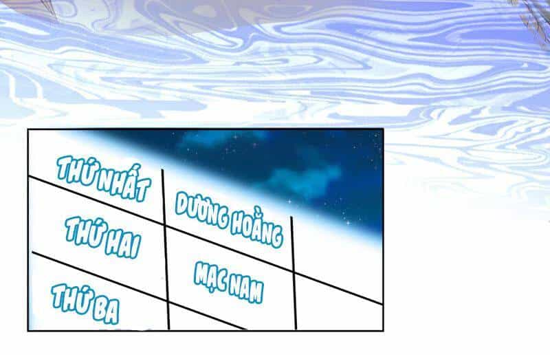 Trên Người Ta Có Một Con Rồng - Chương 528 - ảnh 9