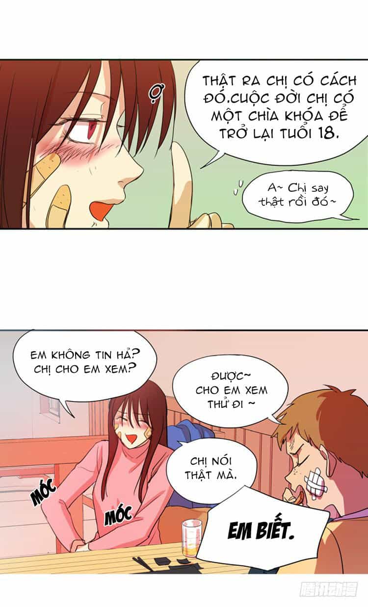 Trở Lại Tuổi Mười Mấy - Chương 14 - ảnh 15