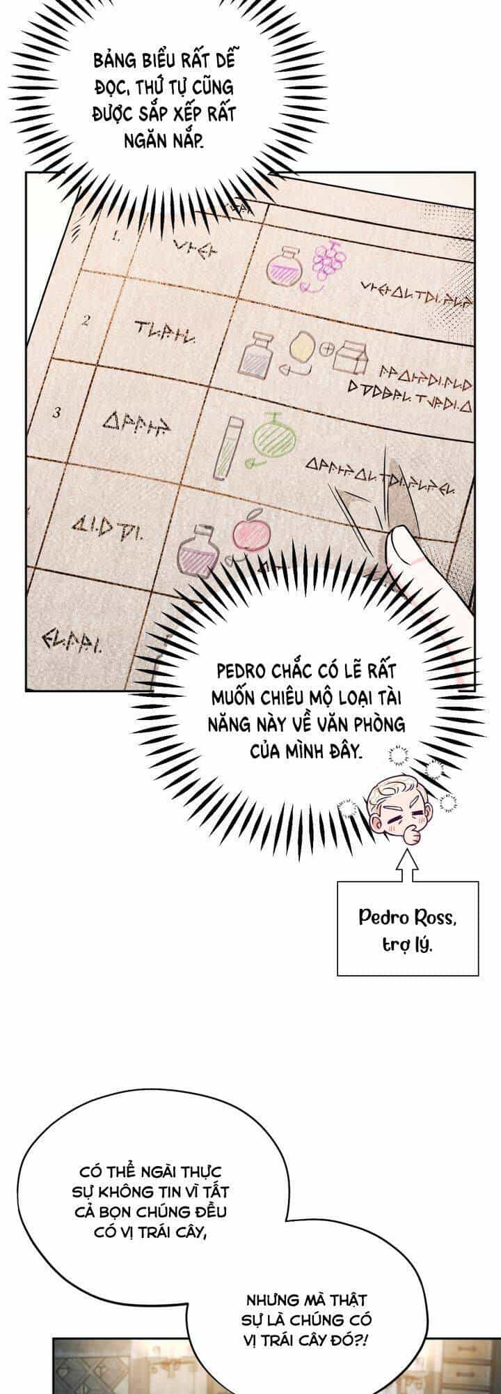 Trở Thành Người Giám Định Chất Độc Cho Thế Lực Hắc Ám - Chương 5 - ảnh 9