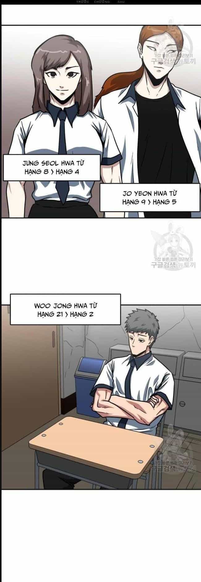 Trường Trung Học Thú Nhân - Chương 31 - ảnh 19