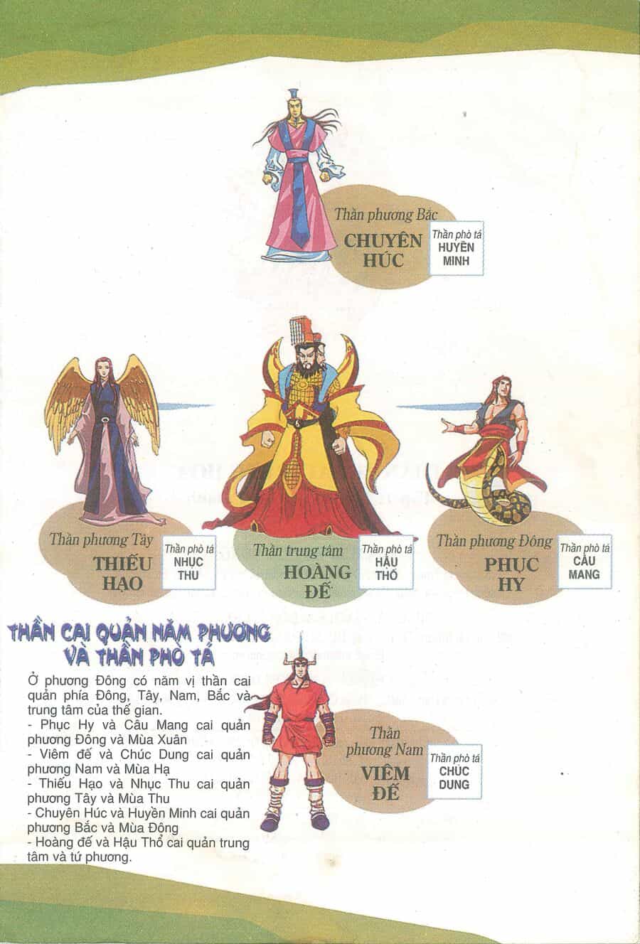 Truyện Tranh Thần Thoại Trung Hoa - Chương 5 - ảnh 36