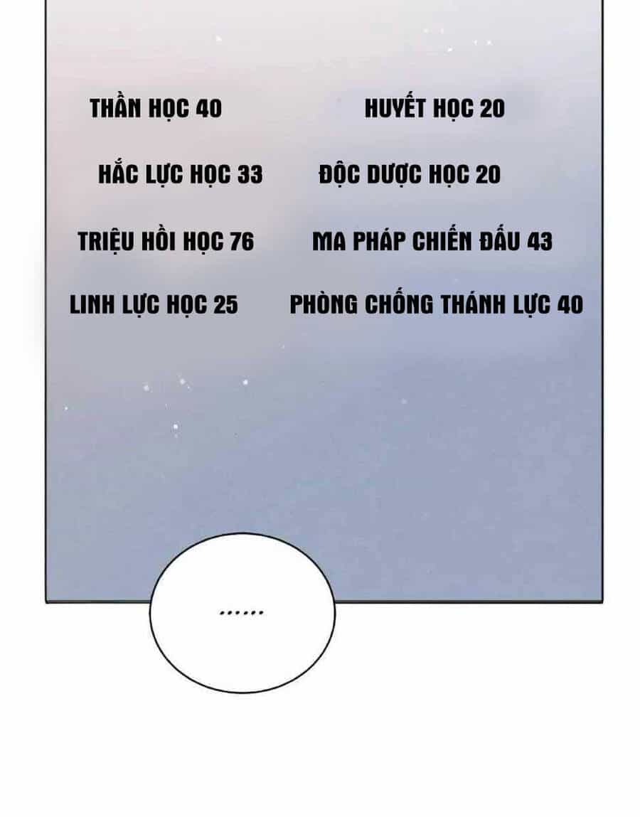 Tử Linh Sư Thiên Tài Của Học Viện - Chương 26 - ảnh 43