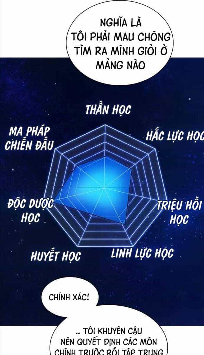 Tử Linh Sư Thiên Tài Của Học Viện - Chương 5 - ảnh 12
