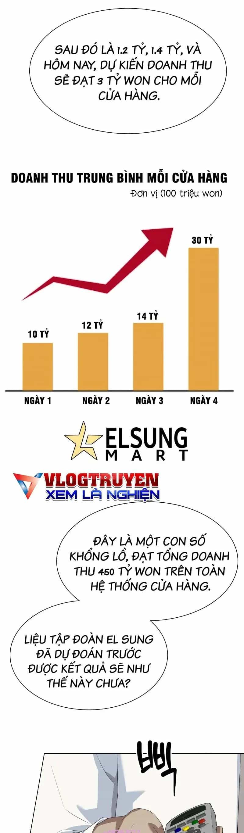 Từ Nhân Viên Vạn Năng Trở Thành Huyền Thoại - Chương 104 - ảnh 3