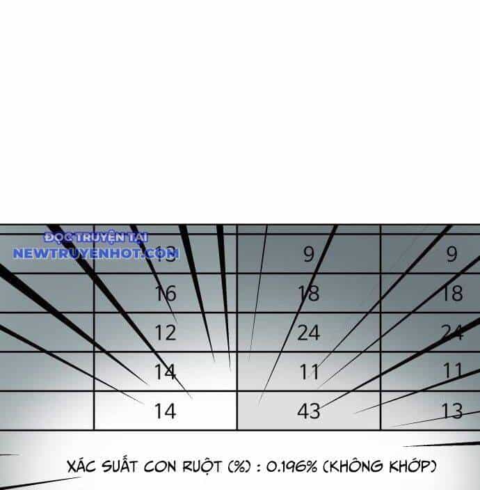 Từ Nhân Viên Vạn Năng Trở Thành Huyền Thoại - Chương 63 - ảnh 153