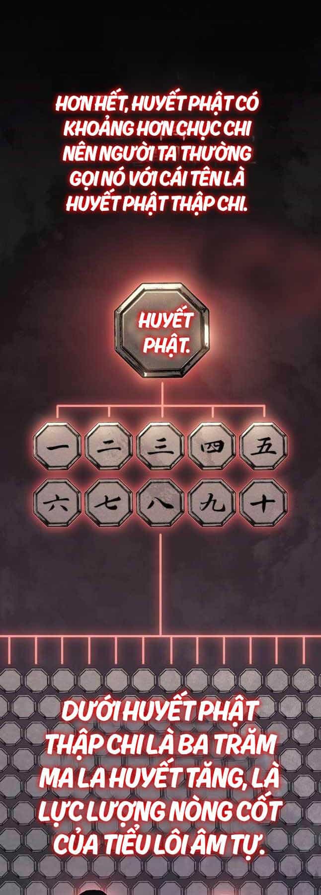 Tử Thần Phiêu Nguyệt - Chương 86 - ảnh 4