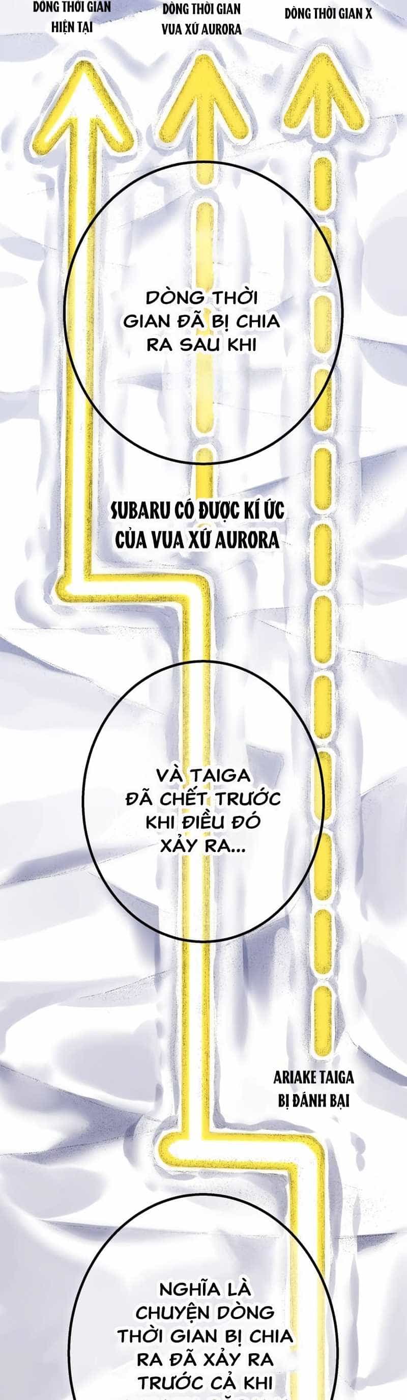 Tuyệt Thế Võ Thần - Chương 856 - ảnh 44