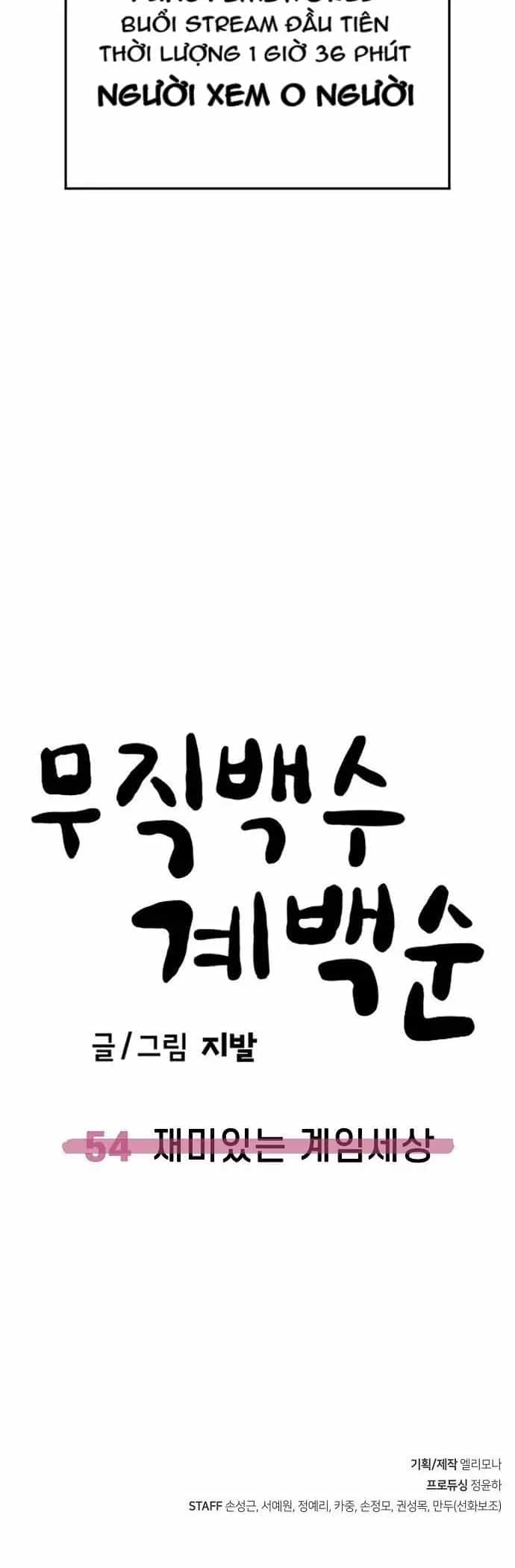 Unemployed Gye Baeksun - Chương 54 - ảnh 48