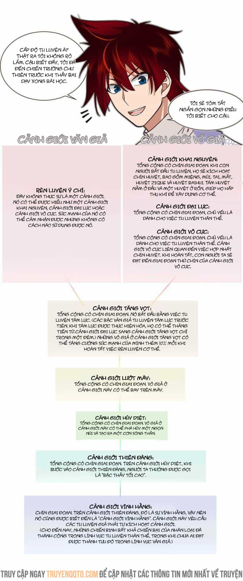 Vạn Tộc Chi Kiếp - Chương 555 - ảnh 2