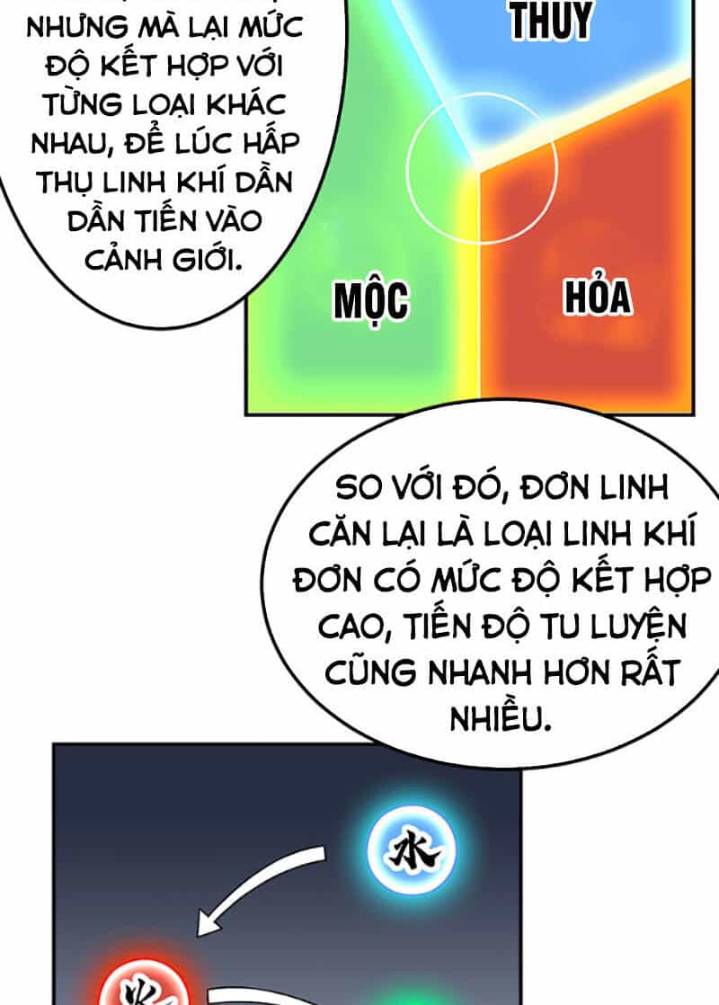 Võ Đạo Độc Tôn - Chương 364 - ảnh 31