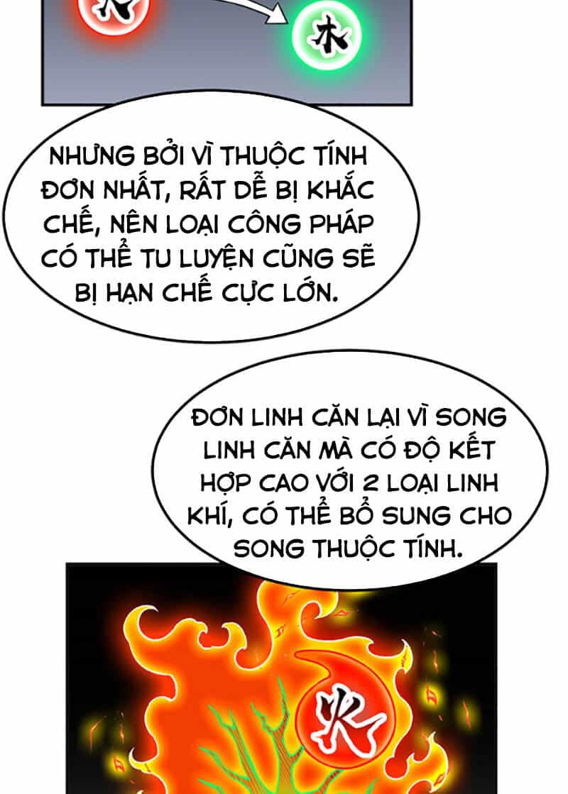 Võ Đạo Độc Tôn - Chương 364 - ảnh 32