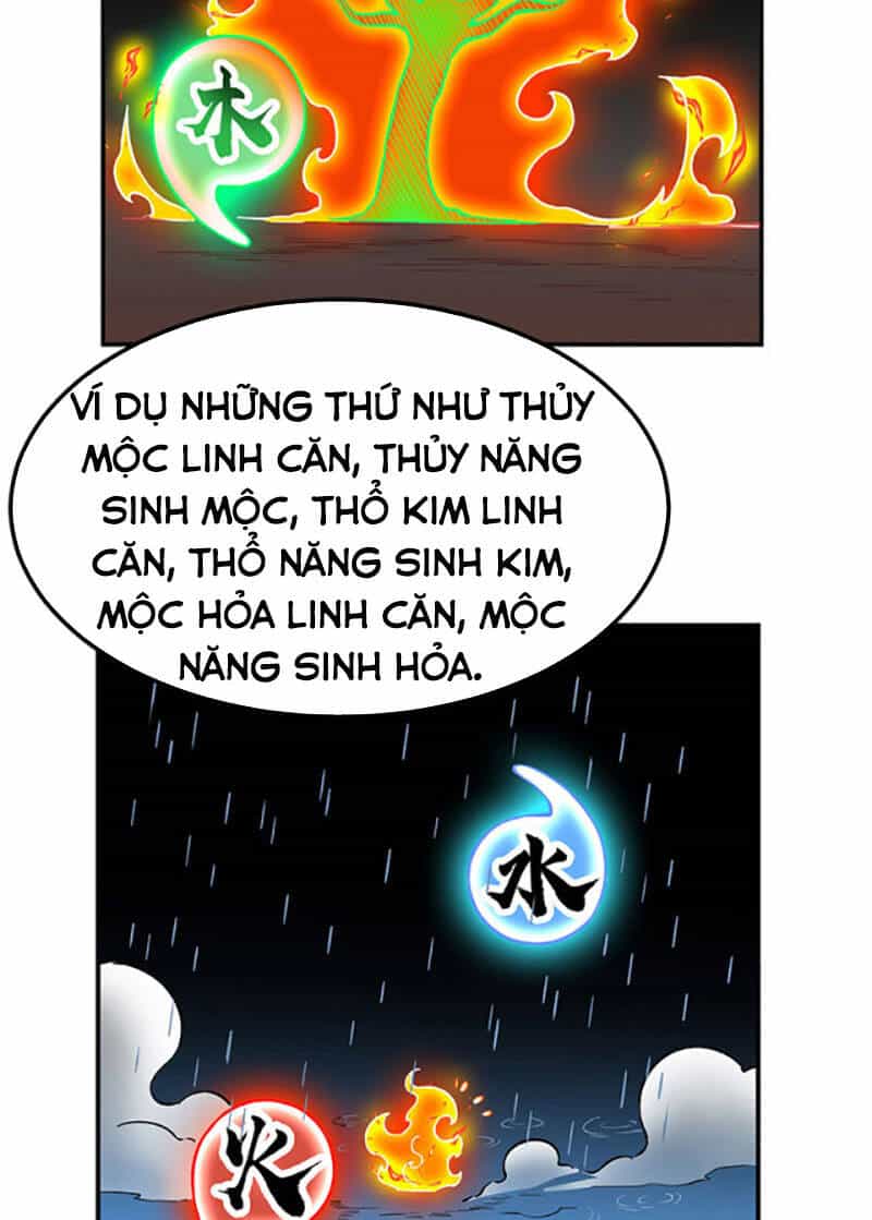 Võ Đạo Độc Tôn - Chương 364 - ảnh 33