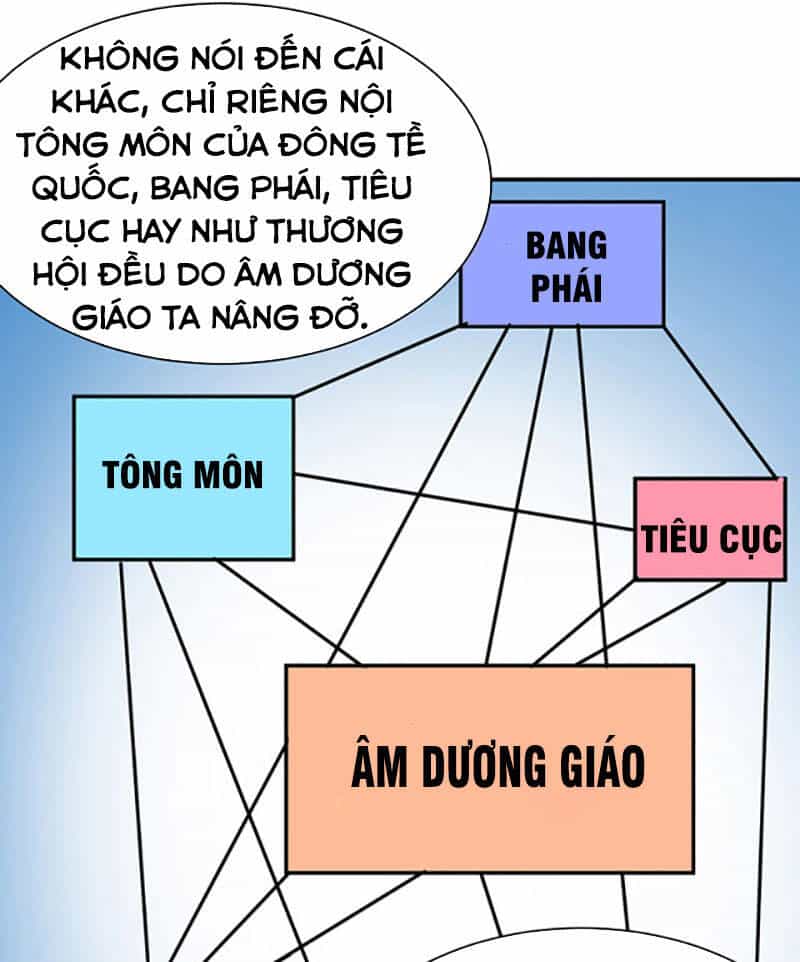 Võ Đạo Độc Tôn - Chương 393 - ảnh 64