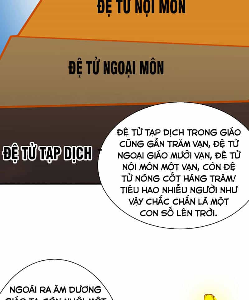 Võ Đạo Độc Tôn - Chương 393 - ảnh 71