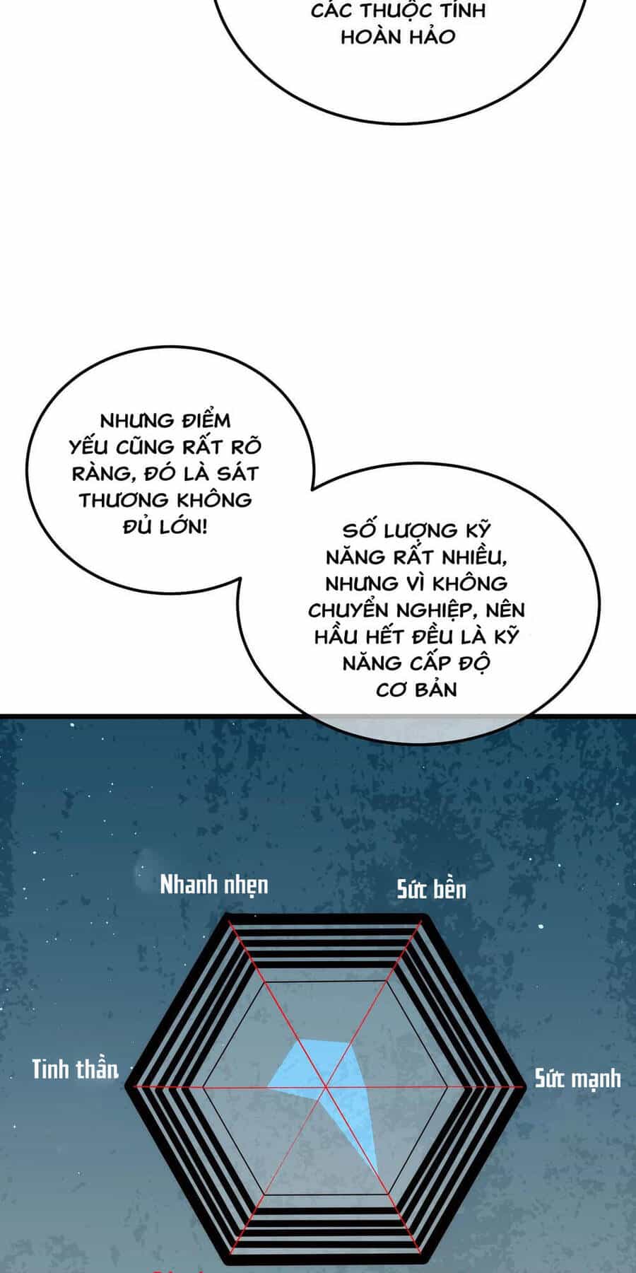 Vô Địch Bị Động Tạo Ra Tấn Sát Thương - Chương 3 - ảnh 89