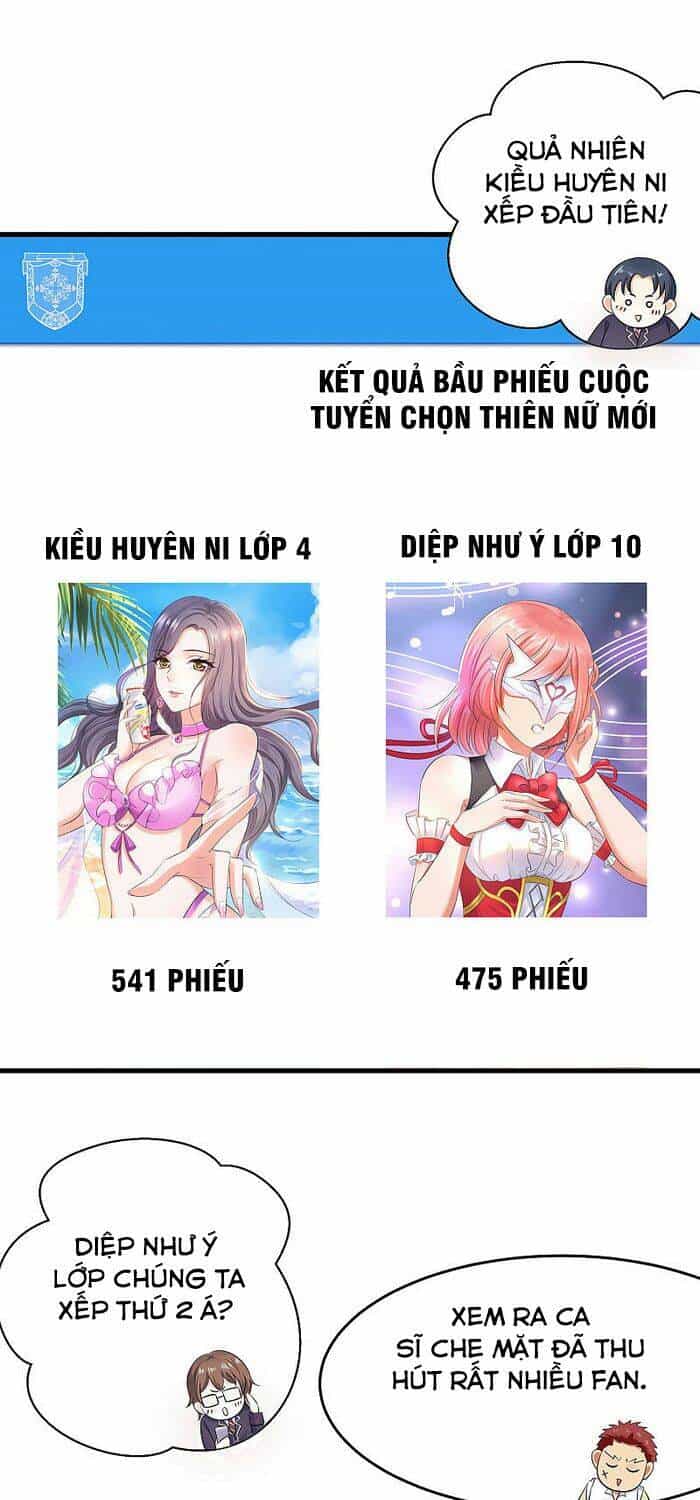Vô Địch Học Bạ Hệ Thống - Chương 17 - ảnh 1