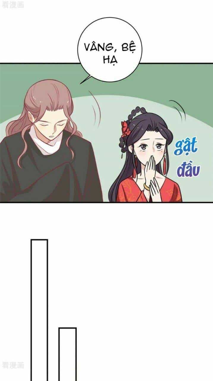 Vương Gia Người Ta Sẽ Giảm Béo Mà!!! - Chương 111 - ảnh 10