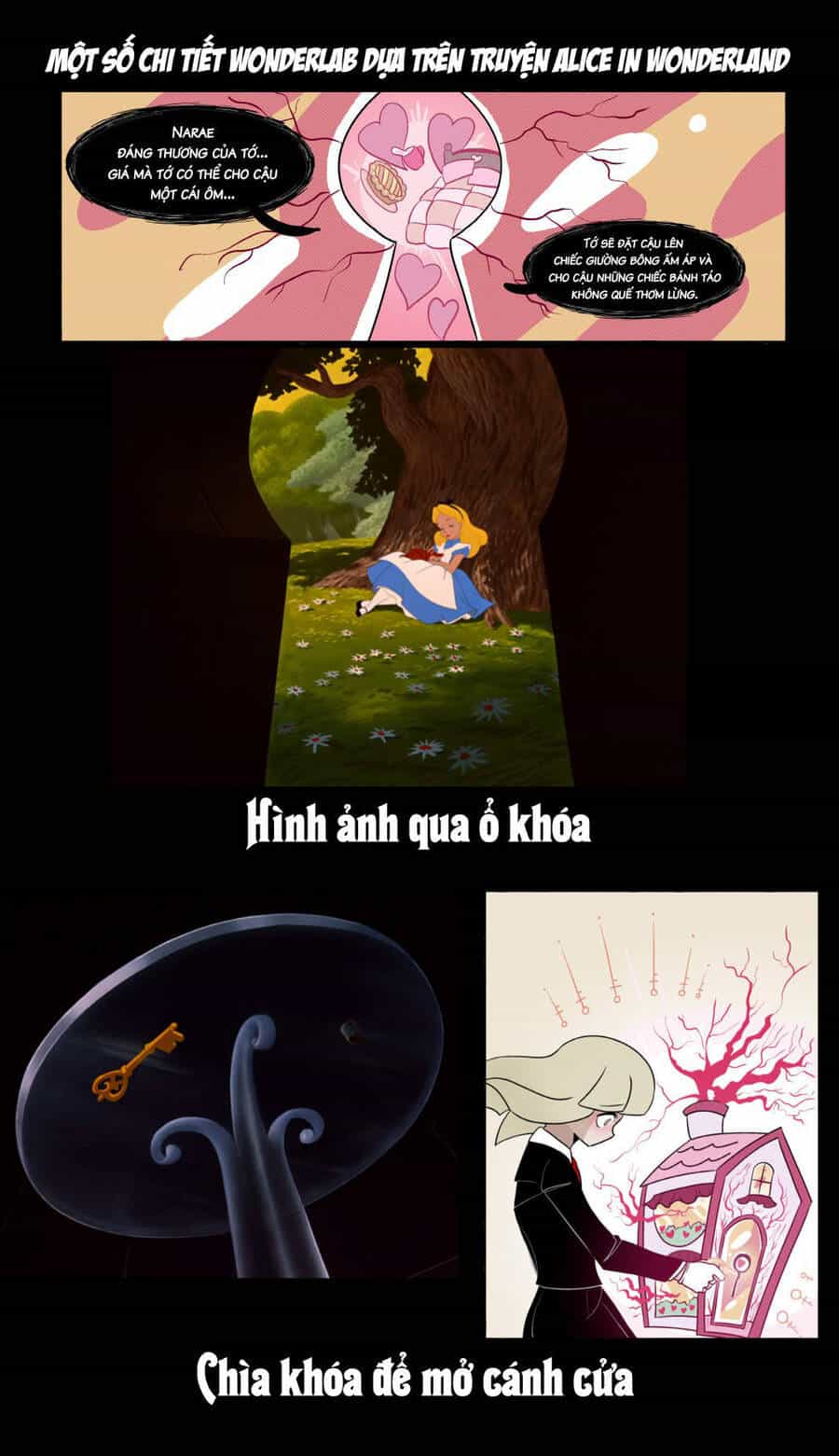 Wonder Lab (Lobotomy Corporation Comics) - Chương 3 - ảnh 12