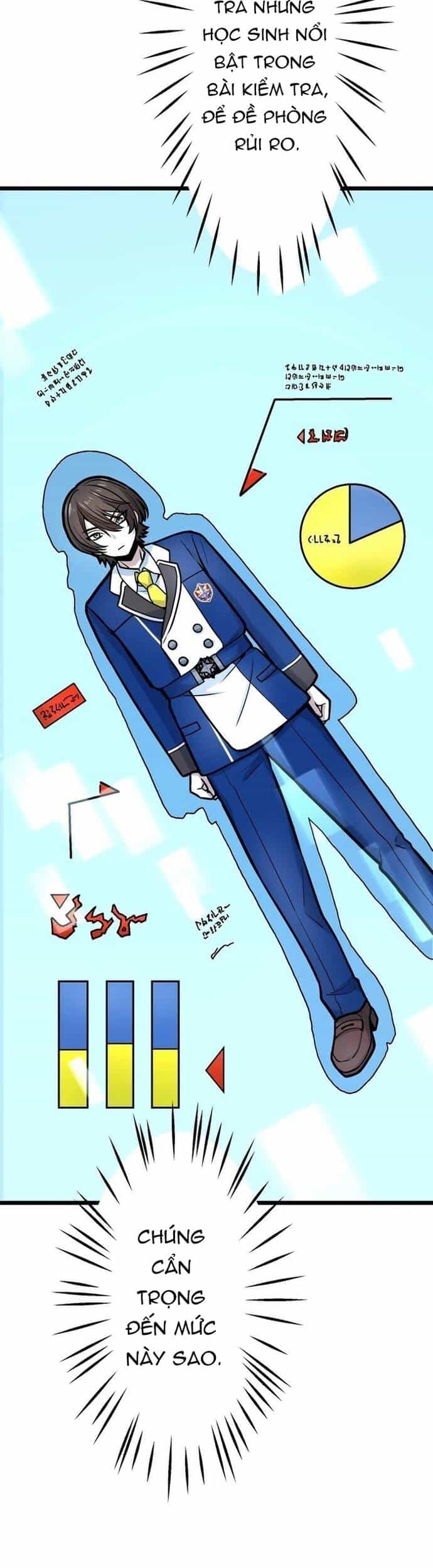 Yuusha Gakuen No Fukushuusei - Chương 6 - ảnh 10